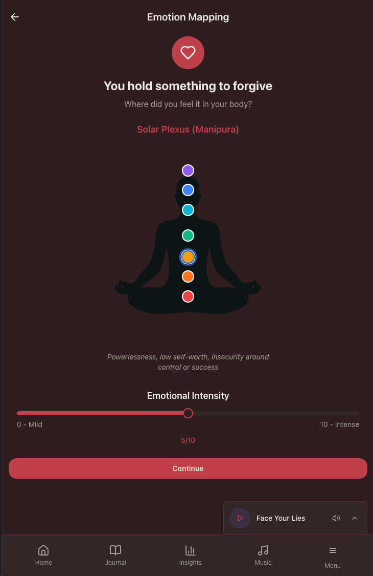 Chakra Reflection